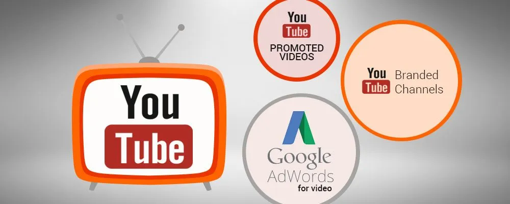 5 Types of YouTube Marketing